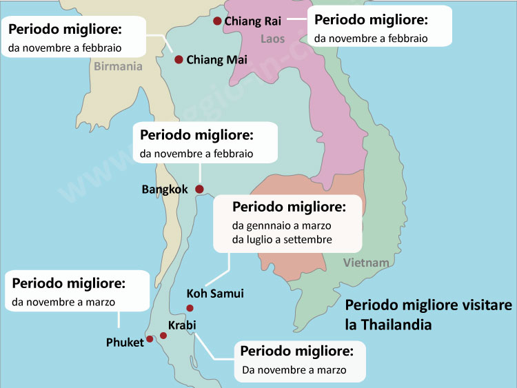 quando andare in Thailandia